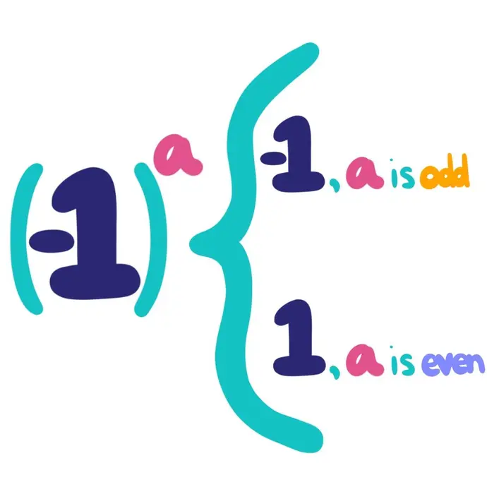 (-1)^a is equal to -1 if a is odd, and equal to 1 if a is even