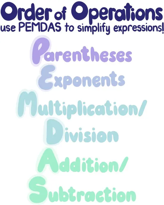 Order of Operations: use PEMDAS to simplify expressions! PEMDAS = Parentheses, Exponents, Multiplication/Division, Addition/Subtraction