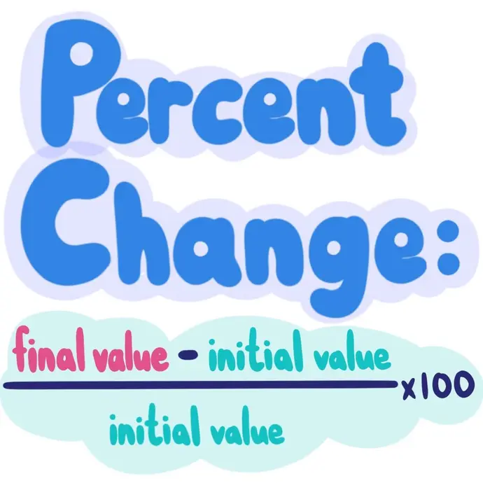 Percent change = [(Final value - Initial value)/Initial value] * 100
