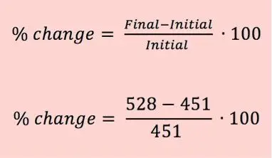 % change = (Final - Initial)/Initial * 100
% change = (528 - 451)/451 * 100