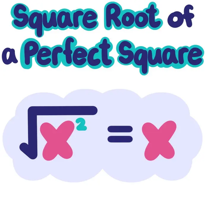 The square root of a perfect square: (x^2)^(1/2) = x