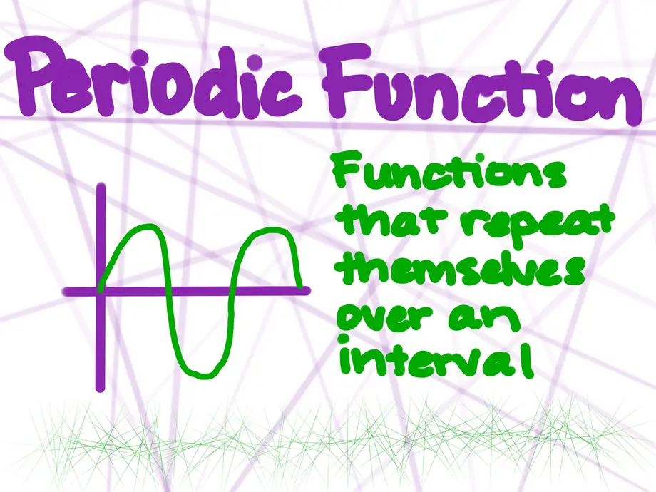 Periodic function: functions that repeat themselves over an interval