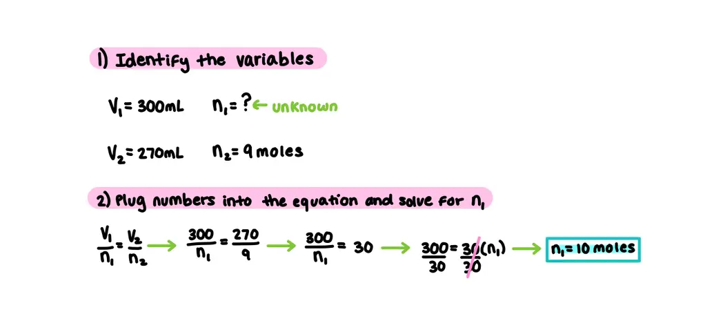 Solution to the practice problem above