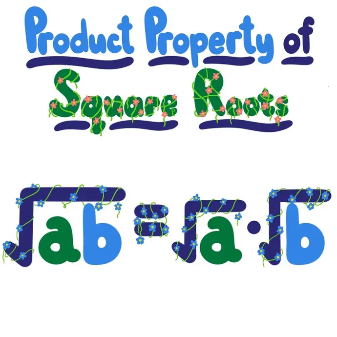 Product Property of Square Roots: sqrt{ab} = sqrt{a} * sqrt{b}
