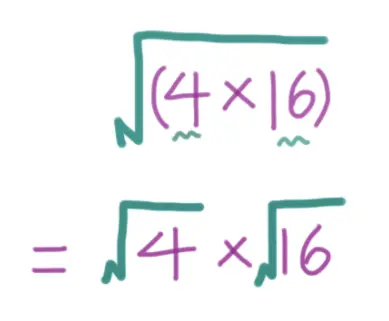sqrt(4 * 16) = sqrt(4) * sqrt(16)
