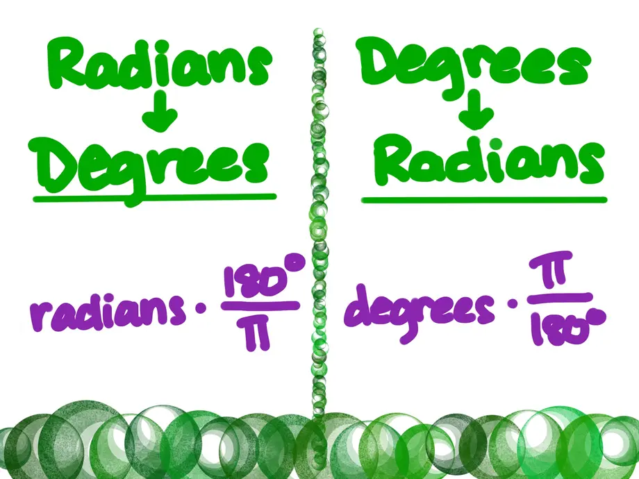 Radians > Degrees
radians = 180/pi
Degrees > Radians
degrees = pi/180