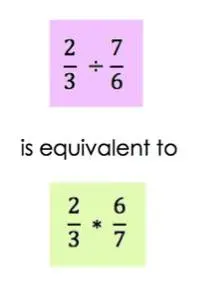 2/3 / 7/6
is equivalent to
2/3 * 6/7