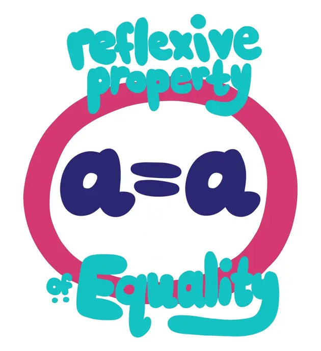 Reflexive Property of Equality: a=a.