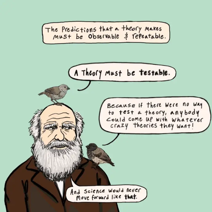 The predictions that a theory makes must also be observable and repeatable. In other words, a theory must be testable. If there was no way to disprove a theory, then there would be no point to it and anybody could come up with whatever crazy theories they wanted to.