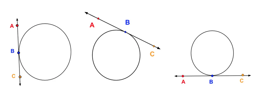 Three circles, each with a straight line through point B that touches the circle at only that point: near-vertical on the left, sloped in the middle, and horizontal on the right, with A and C on each line.