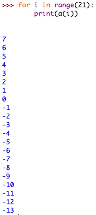 a(0) = 7, a(1) = 6, ..., a(20) = -13