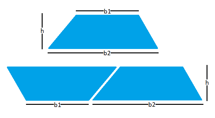 Image depicting the transformation of a trapezoid to a parallelogram while preserving the height.