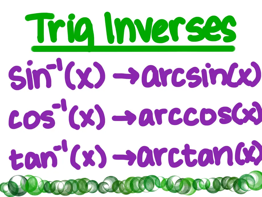 Trig Inverses
sin^-1(x) --> arcsin(x)
cos^-1(x) --> arccos(x)
tan^-1(x) --> arctan(x)