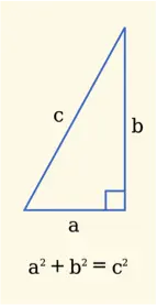 A right triangle with legs a and b and hypotenuse c.