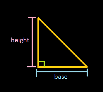 Right triangle in yellow: a vertical height on the left side, a horizontal base along the bottom, and a right-angle mark at the bottom-left corner.