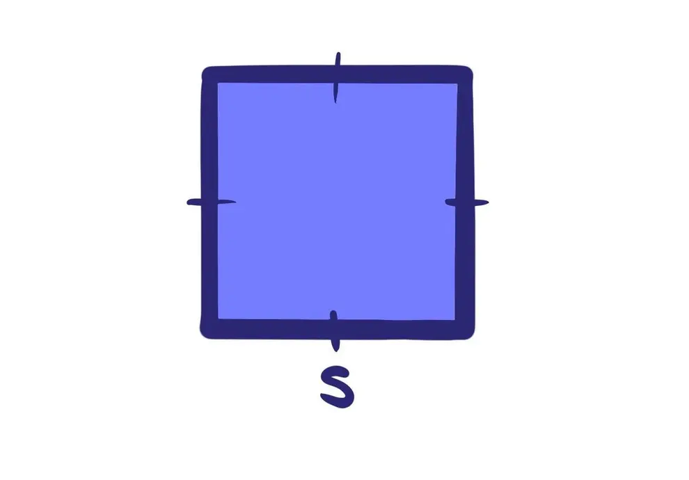A square with side lengths s.