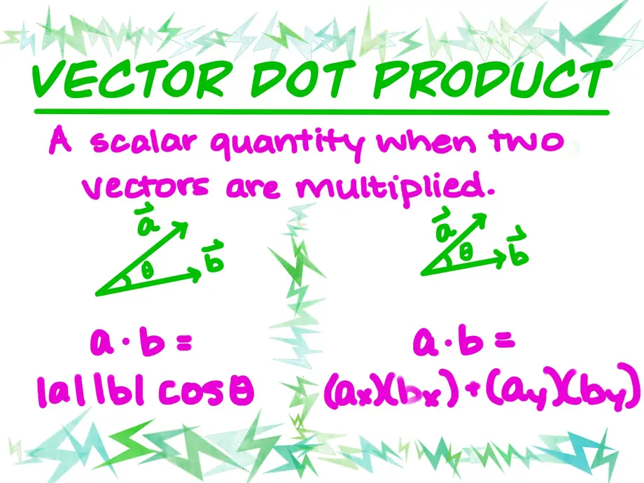 Vector Dot Product
A scalar quantity when two vectors are multiplied