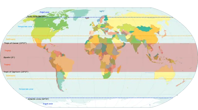 The tropics are the areas surrounding the equator.