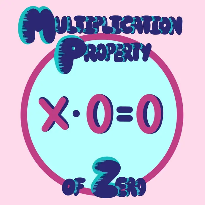 Multiplication Property of Zero: x times 0 = 0