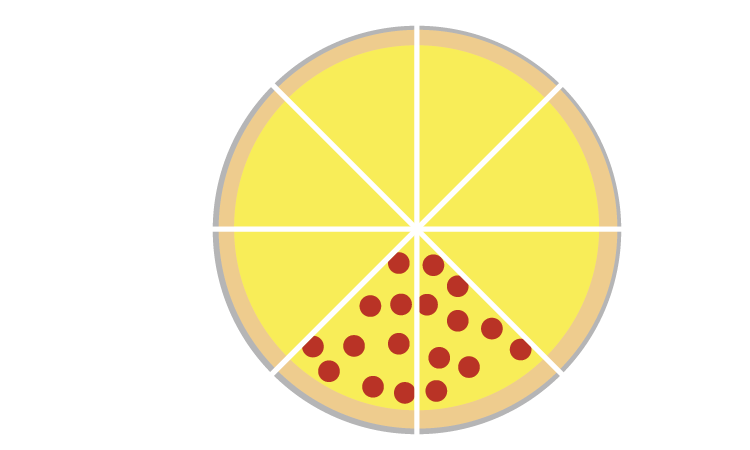 Pizza split into 8 slices. 2 are pepperoni.