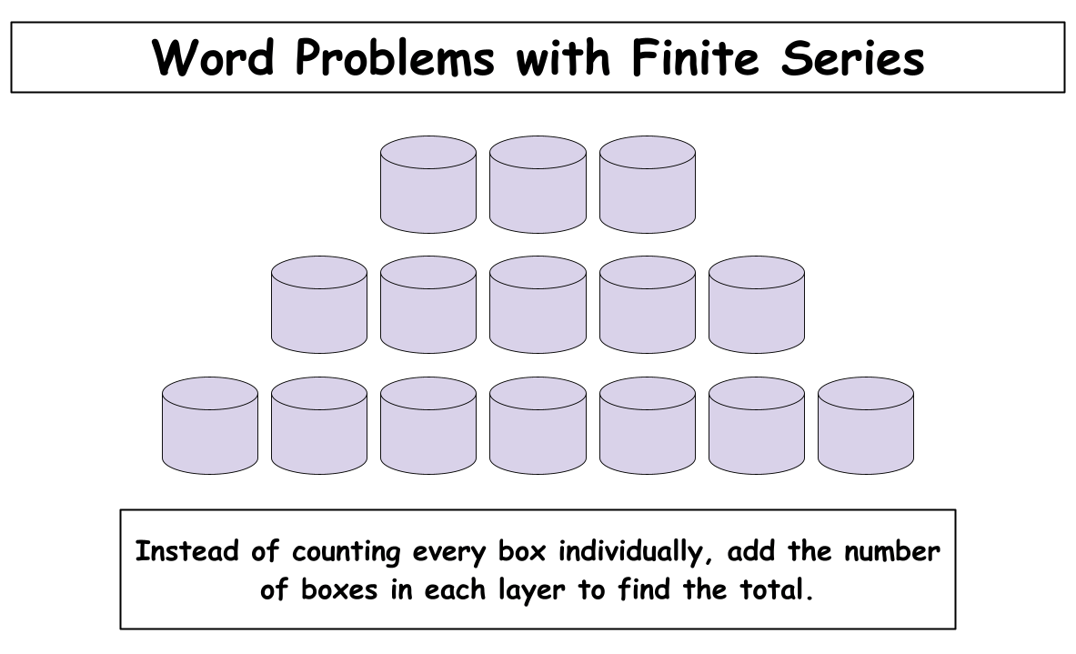 Instead of counting every box individually, add the number of boxes in each layer to find the total.