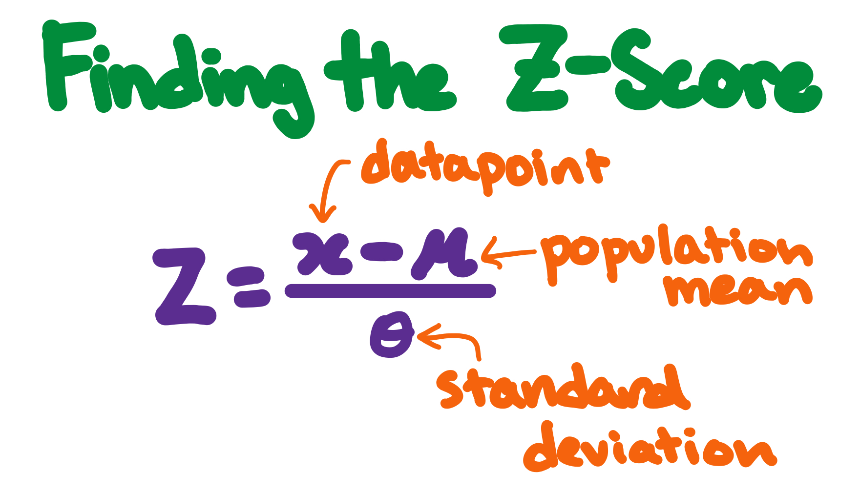 Finding the Z-Score
z= (x-mean)/(standard deviation)
x is the datapoint
m= populaiton mean
sigma = standard deviation
